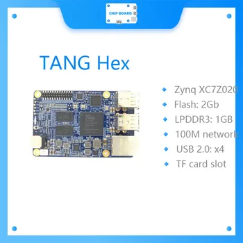 Плата разработки FPGA Lichee TANG HEX ZYNQ7020 Raspberry Pie Edition XILINX ZEDBOARD